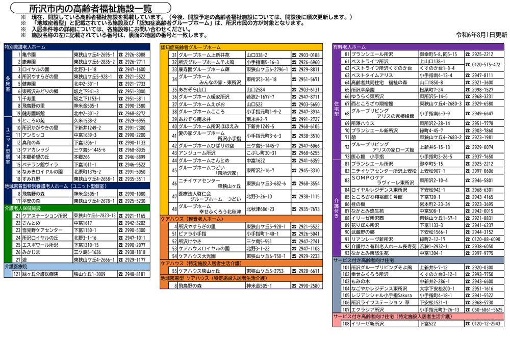 所沢市高齢者福祉施設一覧