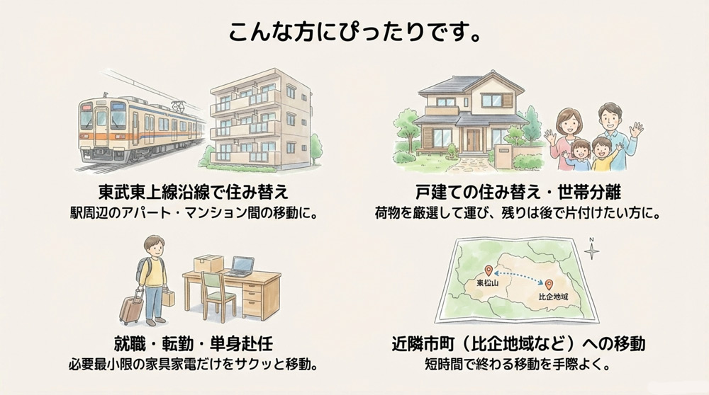 東松山市で軽トラック引越しを検討する人