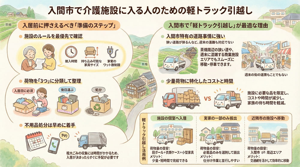 入間市で介護施設（老人ホーム・サ高住）に入る人のための軽トラック引越し