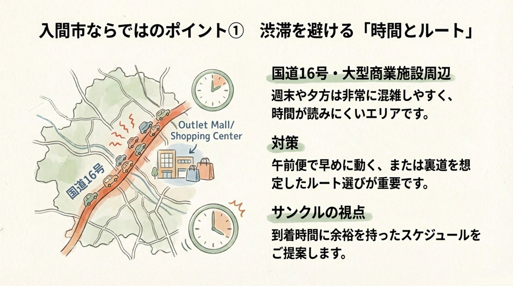 渋滞しやすいエリア・時間帯を避けてルートを組む