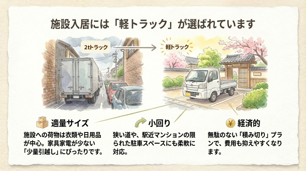 川越市で介護施設に入る時に軽トラ引越しをするメリット