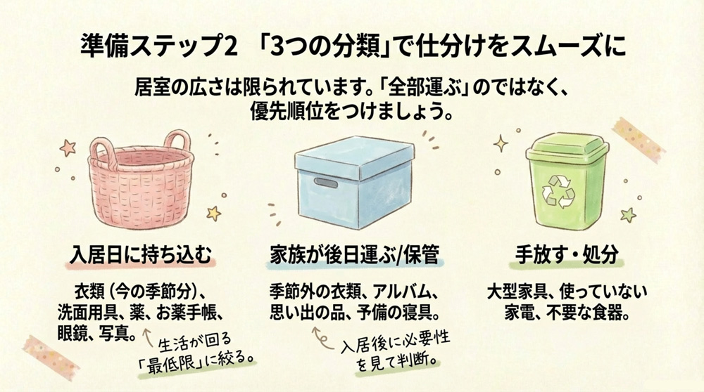 「残す物」「持っていく物」「手放す物」を早めに仕分ける