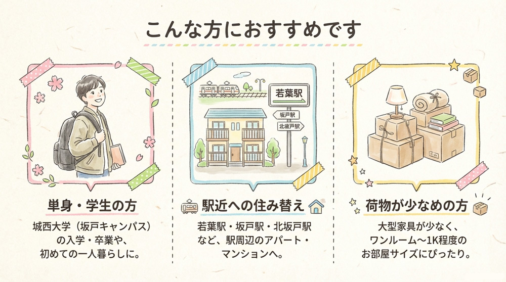 坂戸市で軽トラック引越しを検討する人はどんな人?