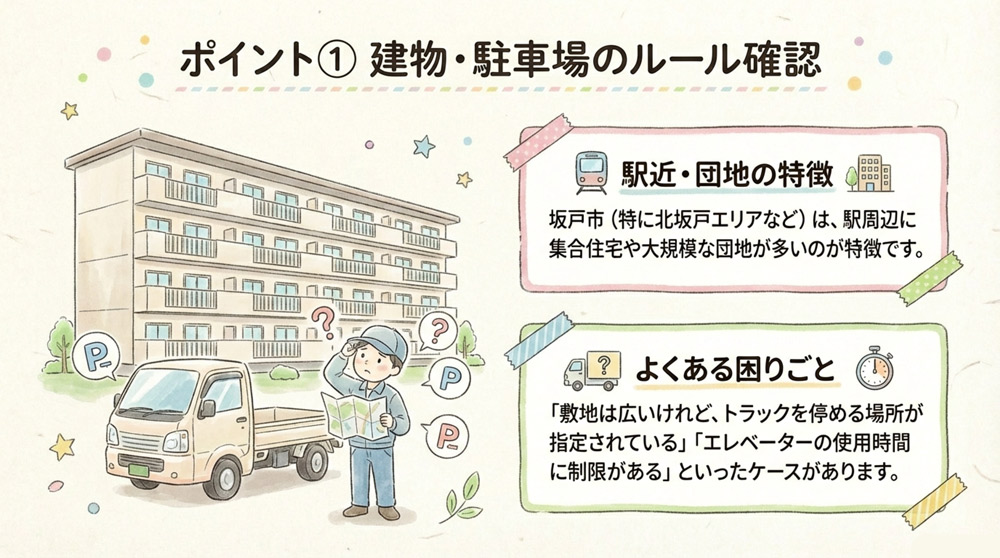 駅近・団地の「搬出入ルール」と「駐車スペース」