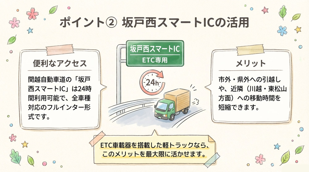 高速ICと幹線道路を生かした「配車・時間帯」選び