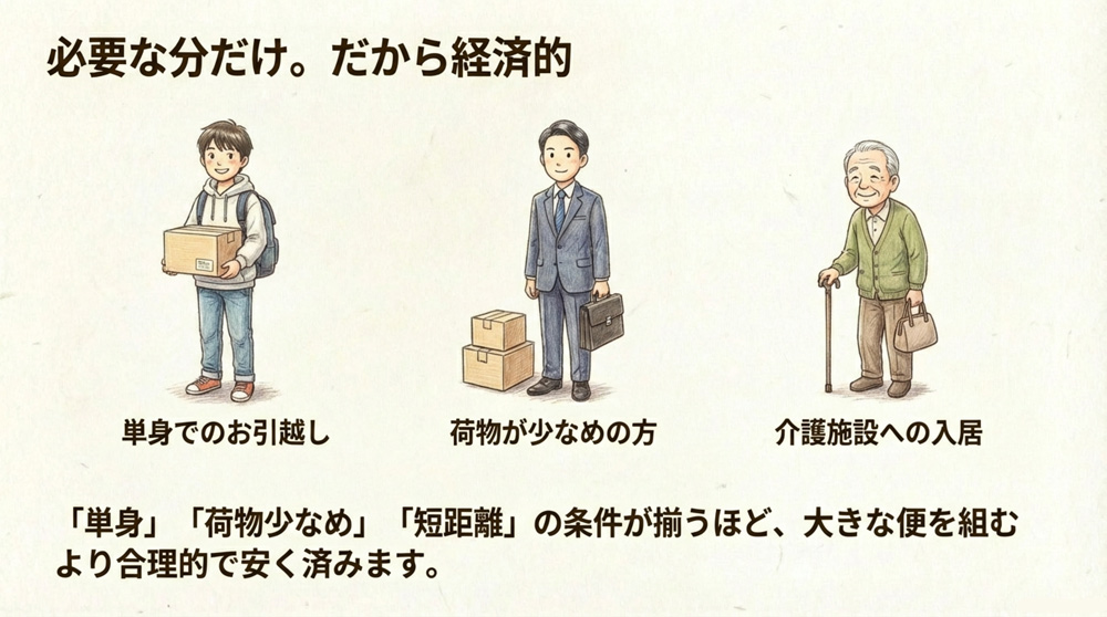 「単身・荷物少なめ・近距離」の引越しは経済的