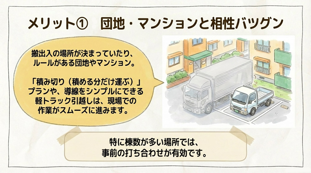 団地・マンションと相性が良い(狭山台・つつじ野など)
