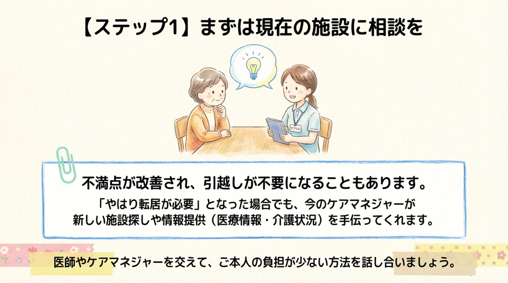 現在の施設やケアマネジャーに相談する