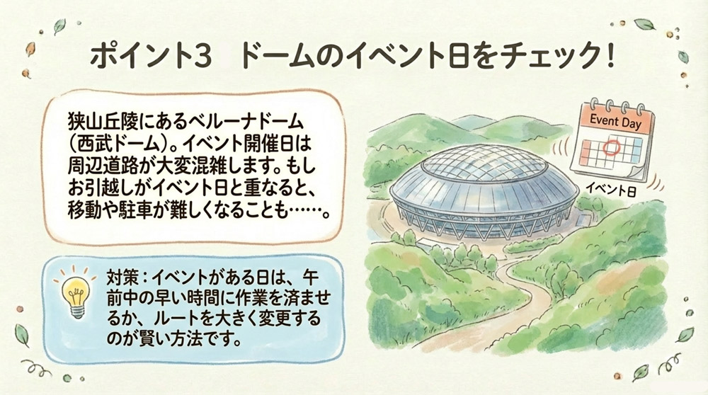 【ポイント3】イベント開催時を避ける