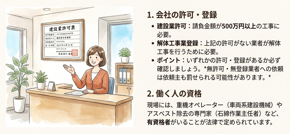 解体工事に必要な許可・資格