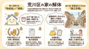 荒川区の家の解体