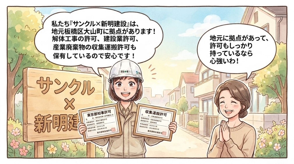 サンクル×新明建設