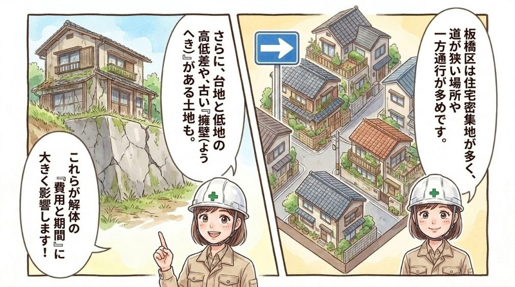 板橋区の解体で費用・工期に影響する地域固有の条件