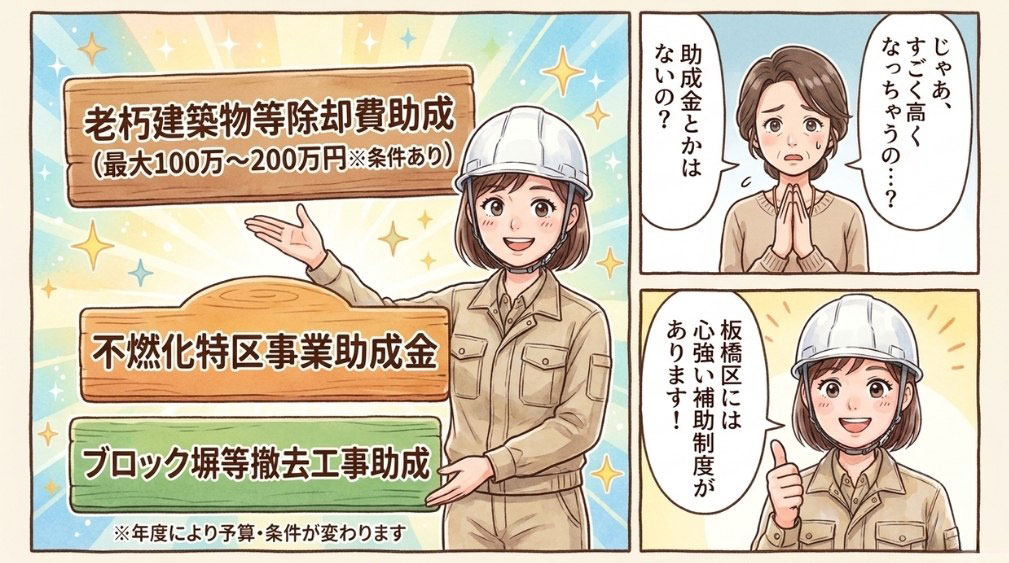 板橋区で使える解体・除却の補助制度
