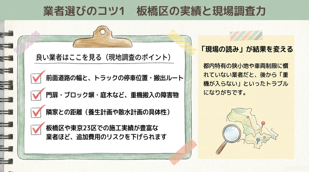 板橋区・東京23区での施工実績