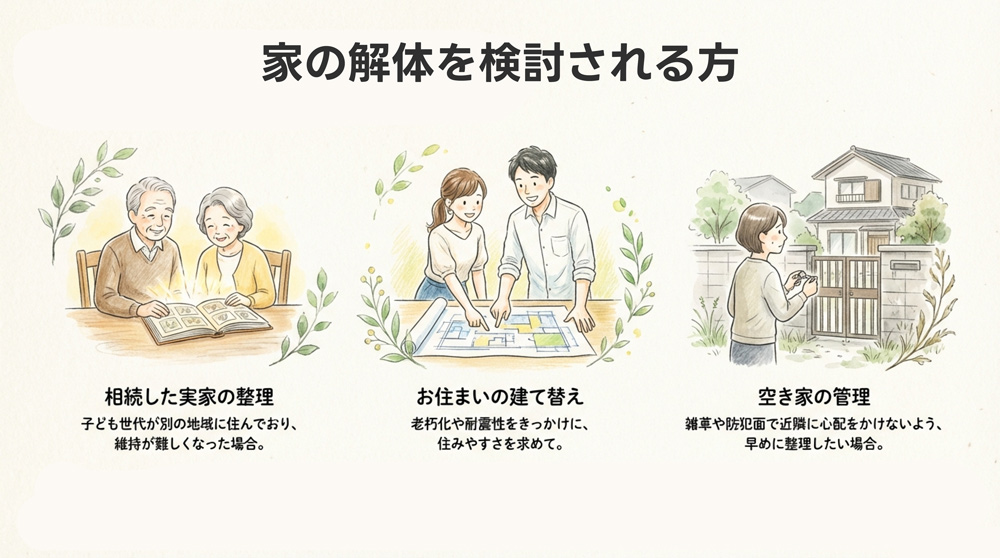 解体を検討する人