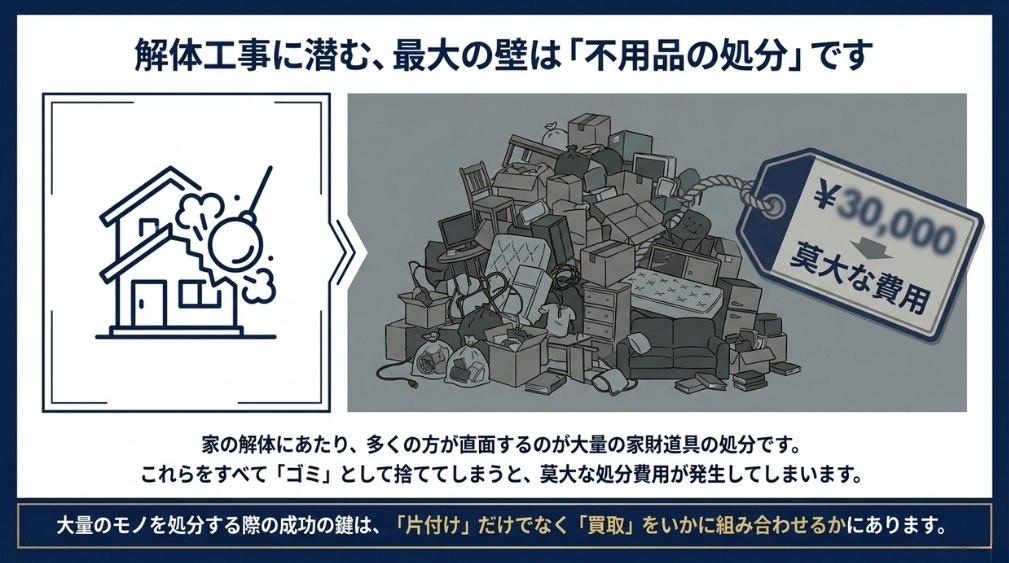解体する前の不用品を買取します