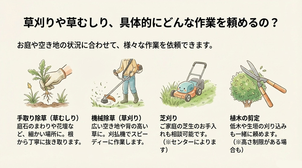 埼玉県のシルバー人材センターで対応可能な草刈り・除草作業