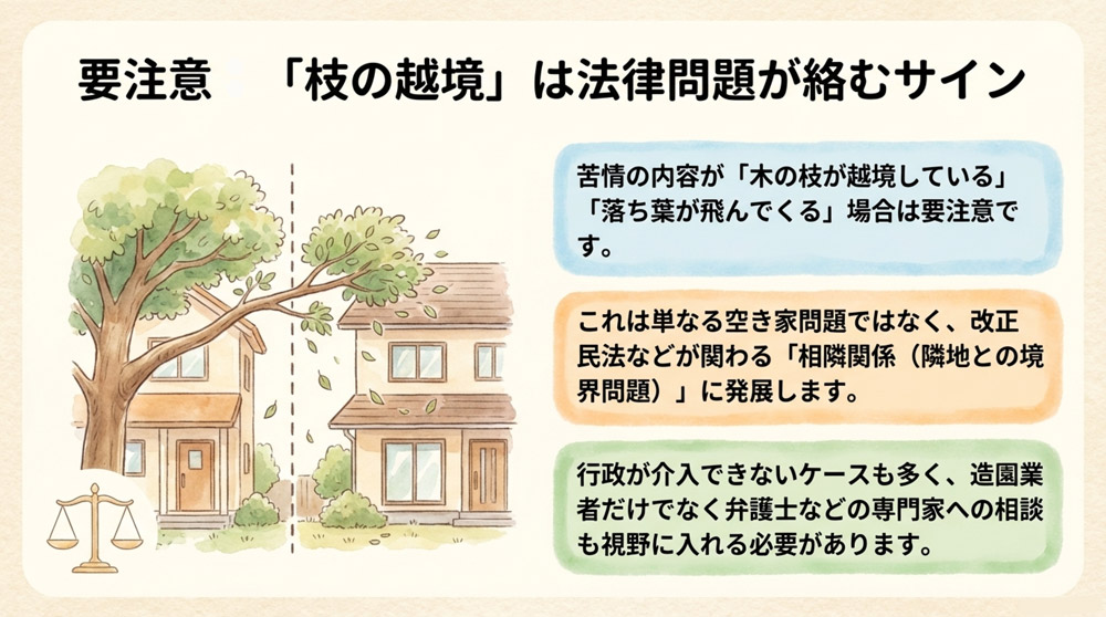 枝の越境が主な苦情の場合