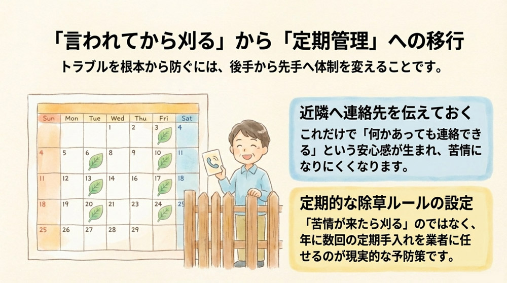 近隣に連絡先を伝え定期管理を行う