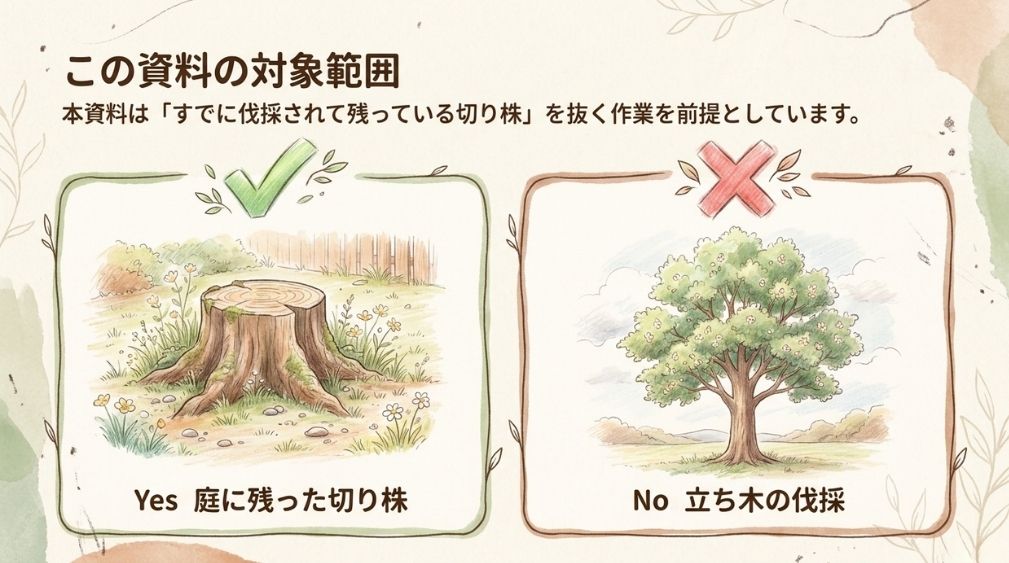 はじめに