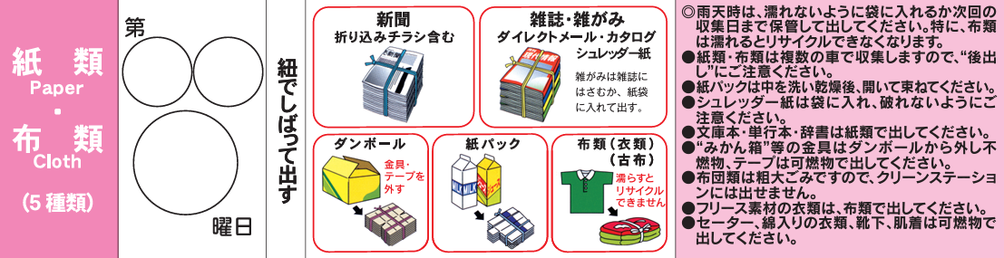 東松山市紙布処分方法