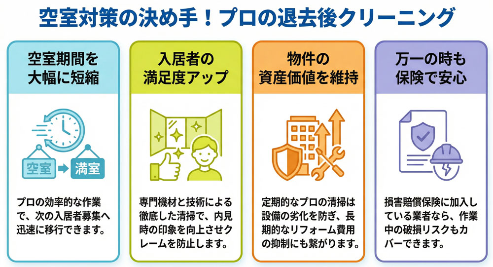 プロのクリーニング業者に依頼するメリット