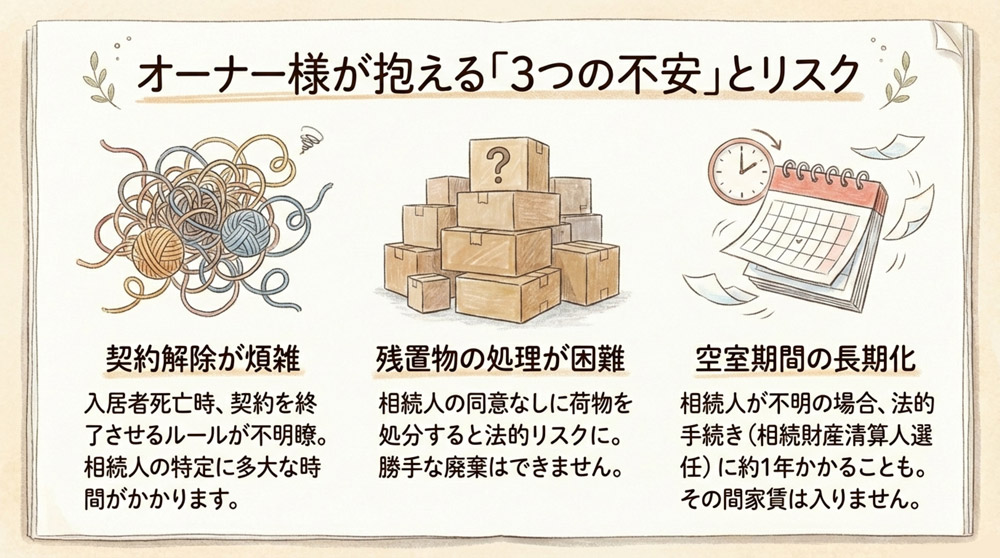 モデル契約条項が作られた背景と目的