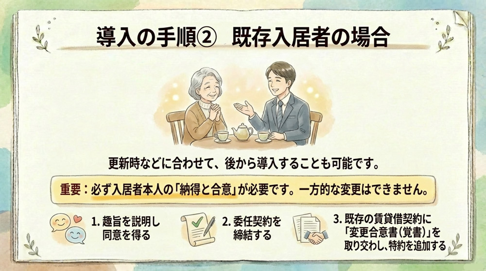 既存の入居者に適用する場合