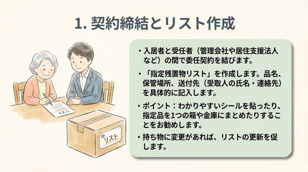 1.契約締結と準備