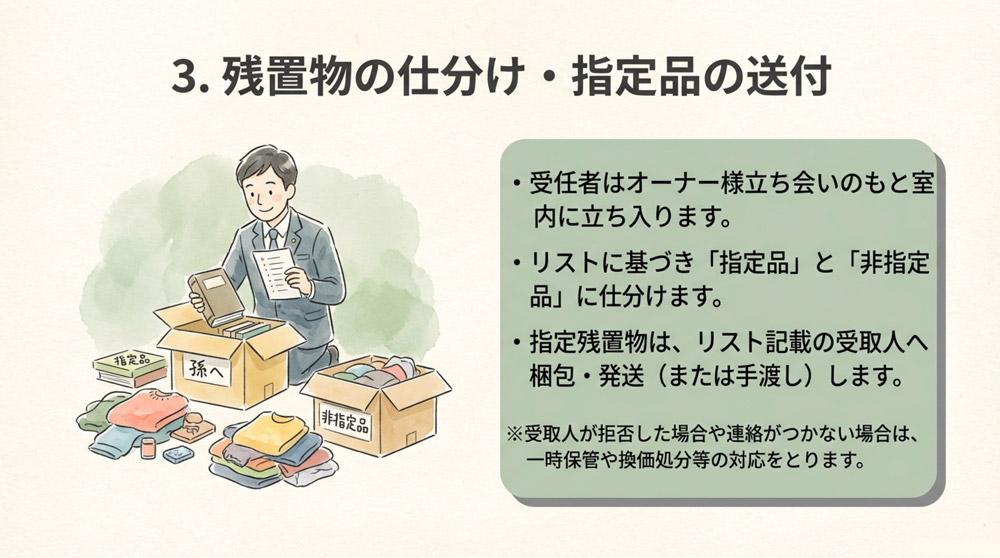 3.残置物の仕分け・指定品の送付